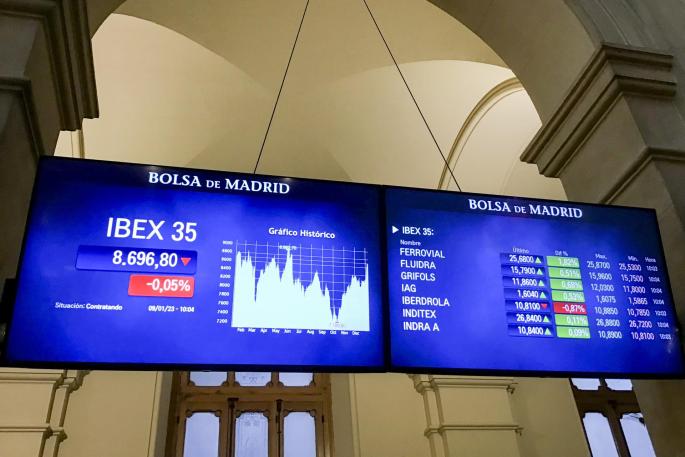 Bolsa española