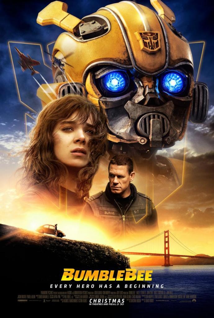 Ver detalle de la película
